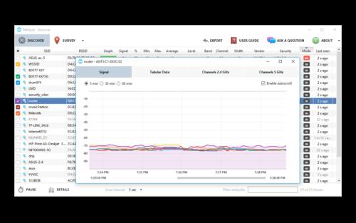 WLAN-Scanner: Verschiedene Netzwerkdiagnosetools im Vergleich