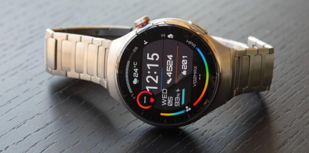 Wie Man Die Beste Multifunktionale Smartwatch Auswählt: Ein Umfassender Leitfaden