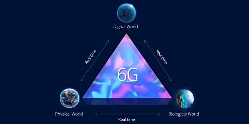 „Bei 6G wird der Mensch im Mittelpunkt stehen“